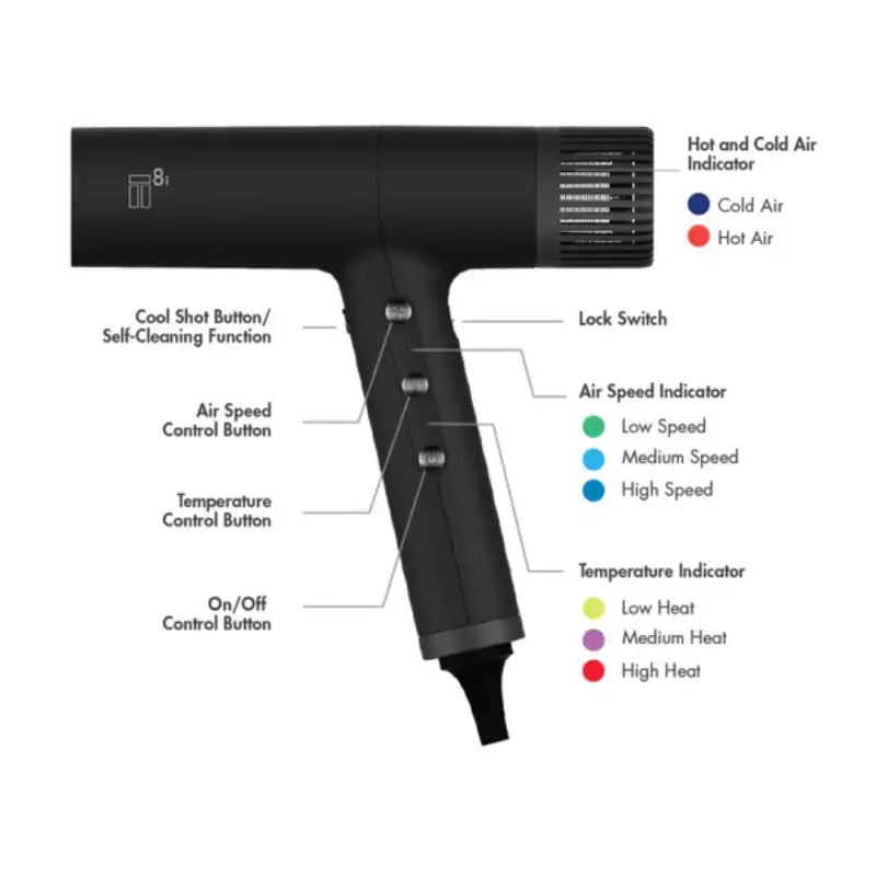 TuftT8iProfessionalCompactDigitalHairDryerFeatures