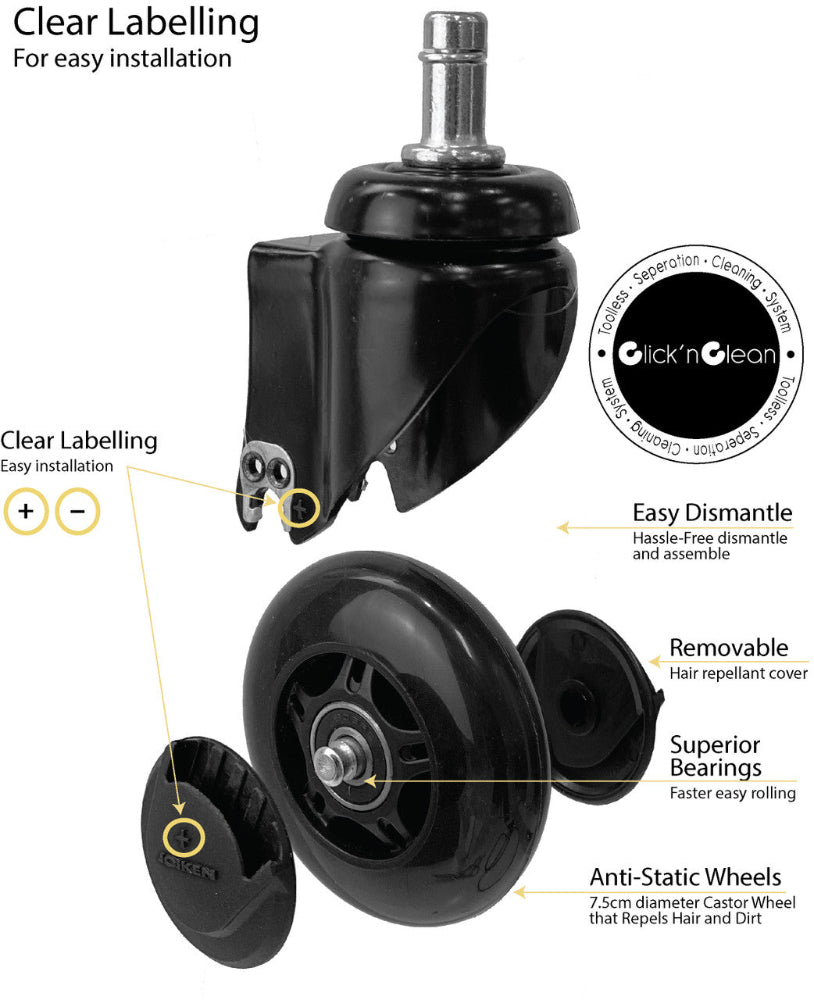 Close up of Click n Clean hair repellent castor wheels and anti-static assembly for salon trolleys
